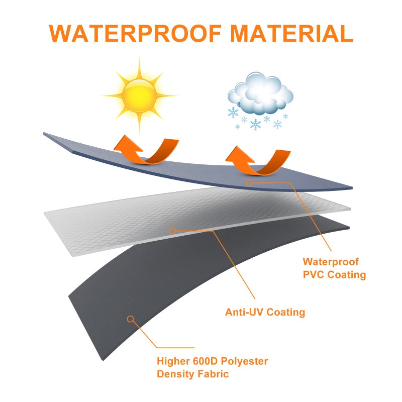 Utheer Grill Cover for Pit Boss 820 Deluxe, Pro Series 850, Z Grill 700 Series, Heavy Waterproof BBQ Grill Cover for 820D PB820FB Wood Pellet Grill, 600D Heavy Duty Fabric - Image 4